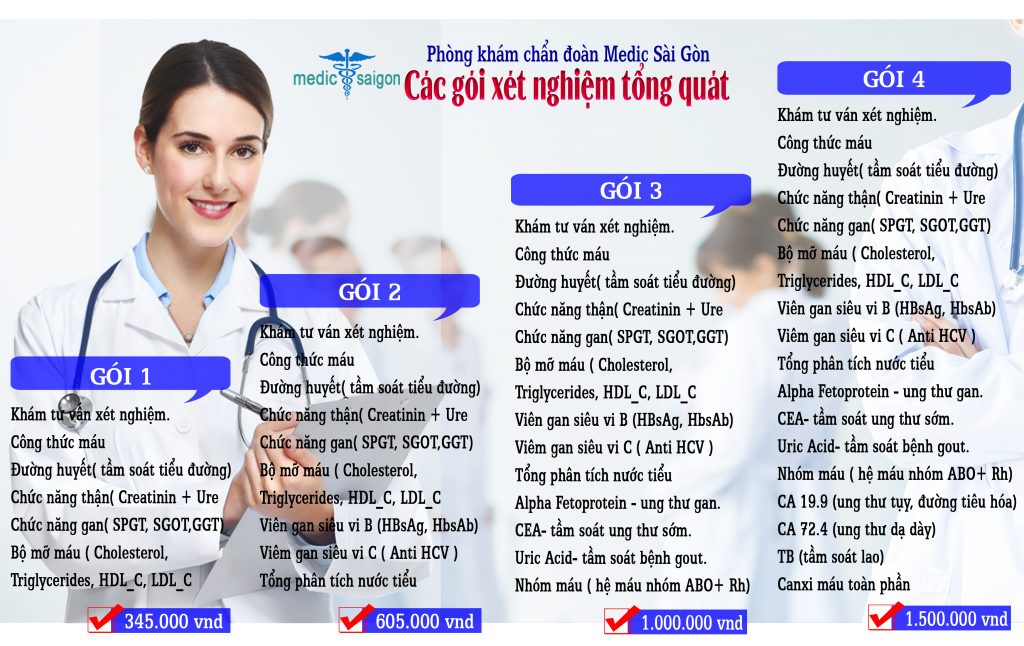 cách chữa bệnh tiểu đường tuýp 2